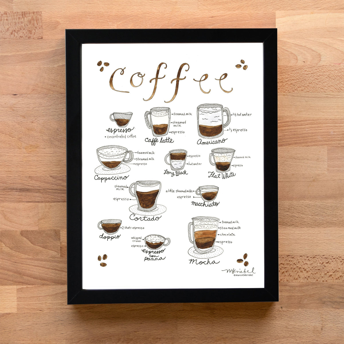 Cup of Cortado Poster