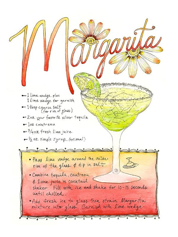 margarita-recipe-watercolor-art-print