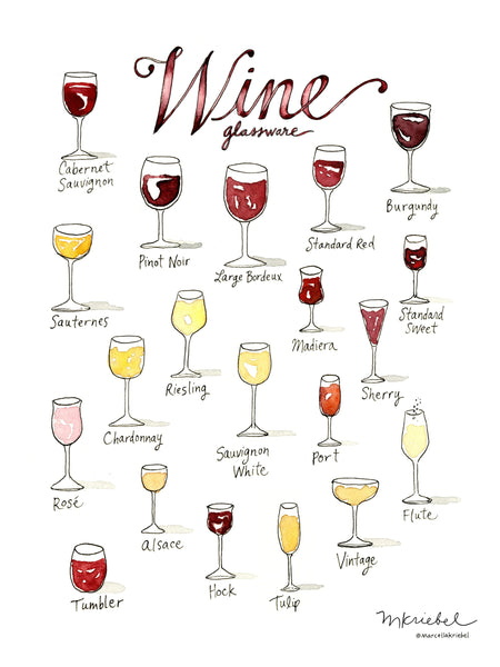 7 Types of Wine Glasses - Different Types of Wine Glasses
