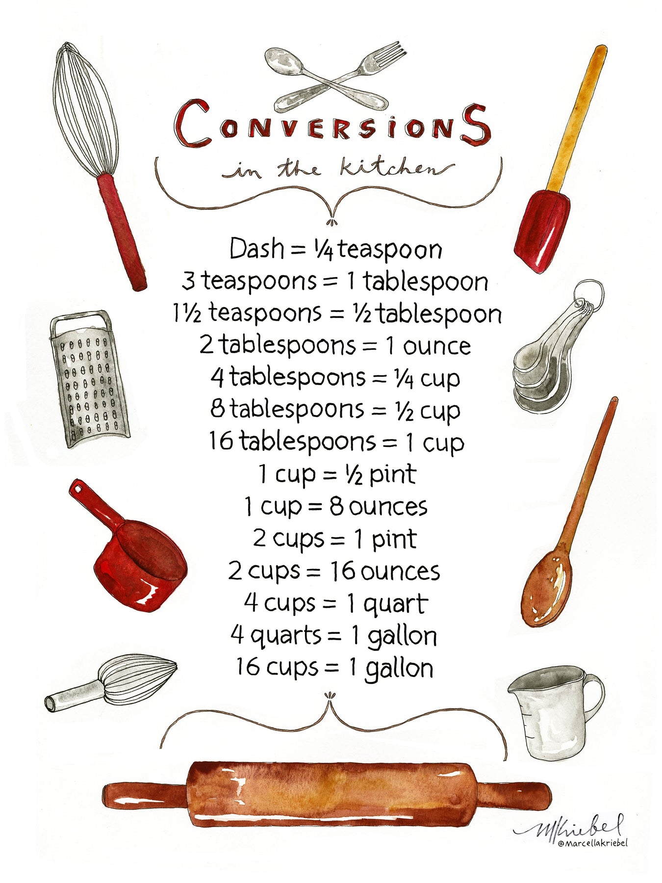 Kitchen Conversion Chart Watercolor Art Print kitchen-conversion-chart-watercolor-art-print